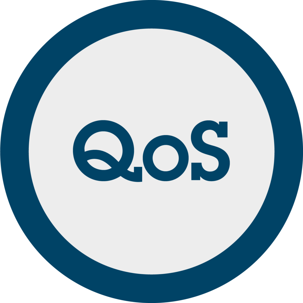 qos