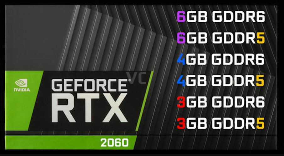 rtx 2060 skus