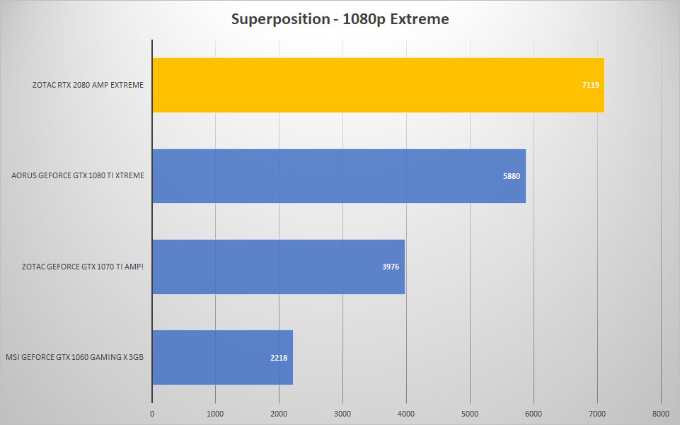 sp 1080p