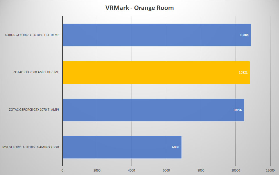 vrmark