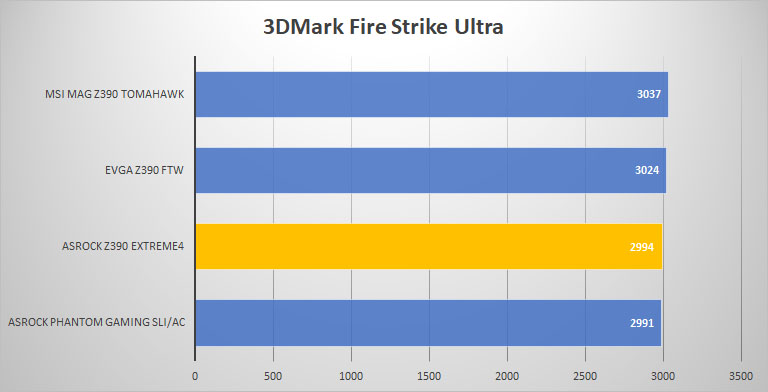 3dmark ultra 1