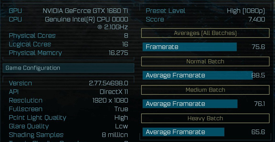 NVIDIA GeForce GTX 1660 Ti AOTS