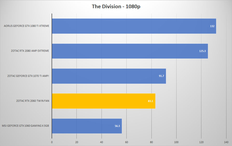 div 1080p