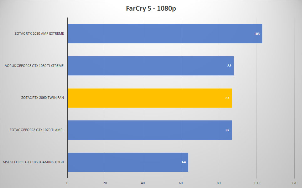 farcry 1080p