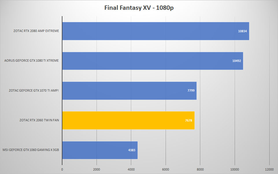 ff 1080p