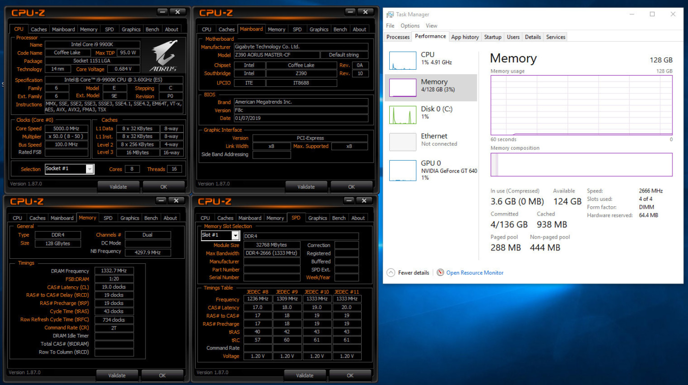 gigabyte memory
