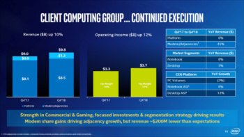 intel 7