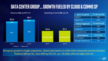 intel 8