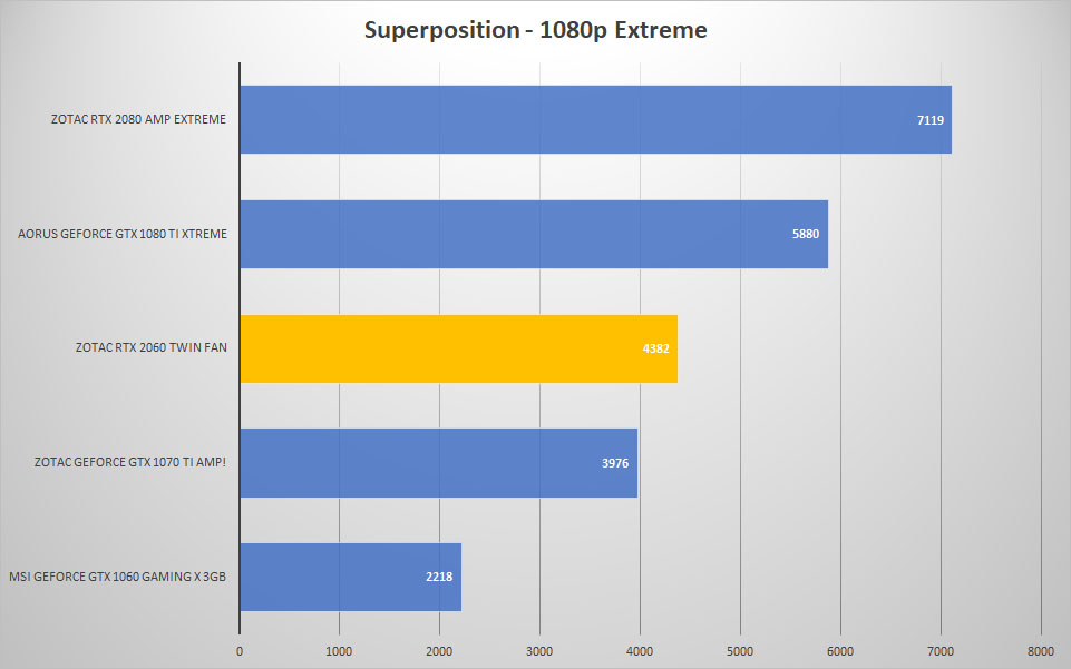 sp 1080p
