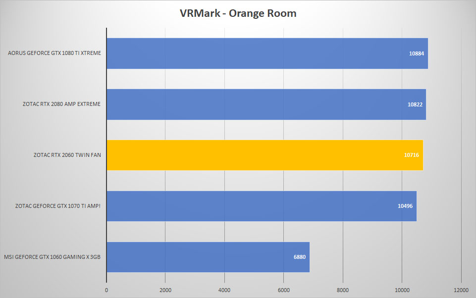 vrmark