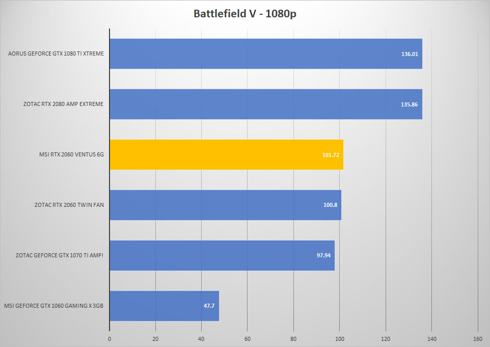 bfv 1080p