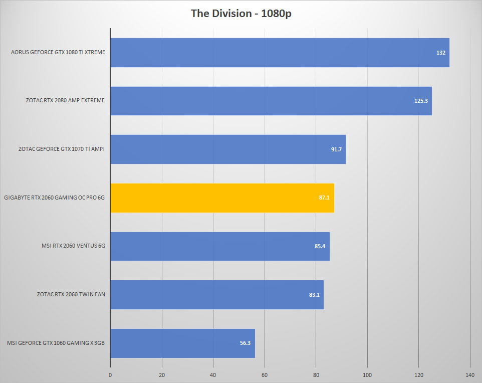 div 1080p 1