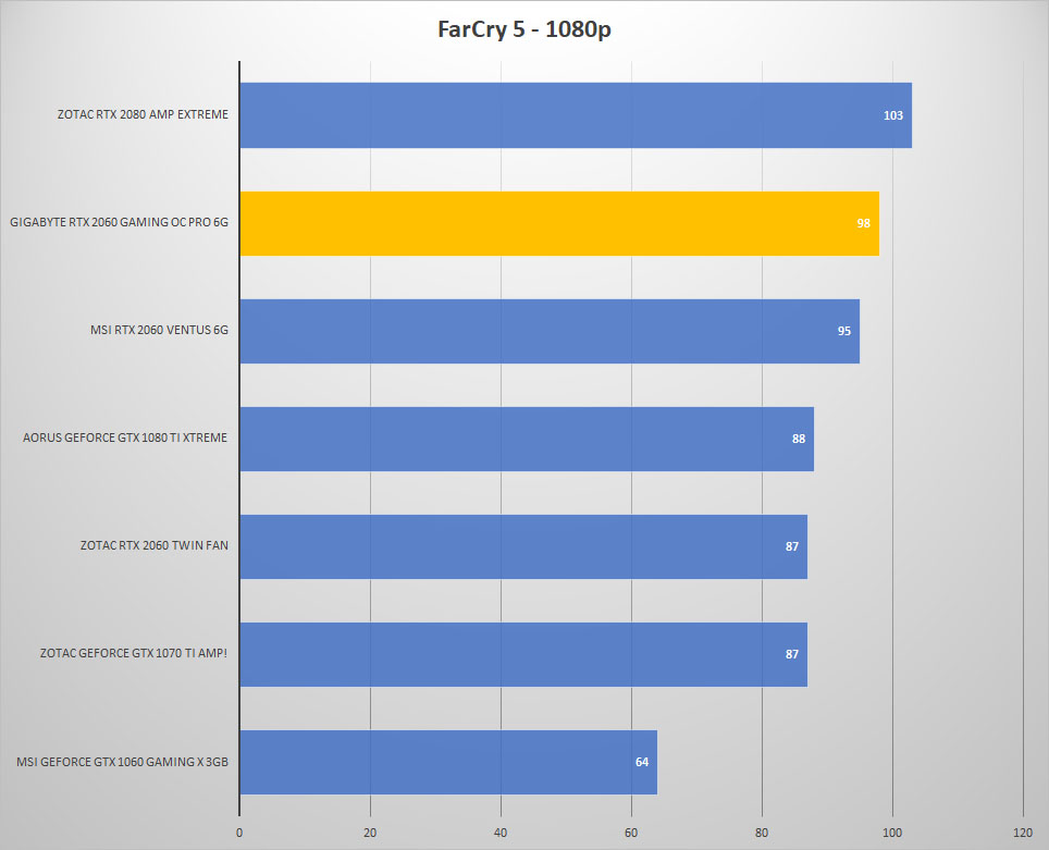 farcry 1080p