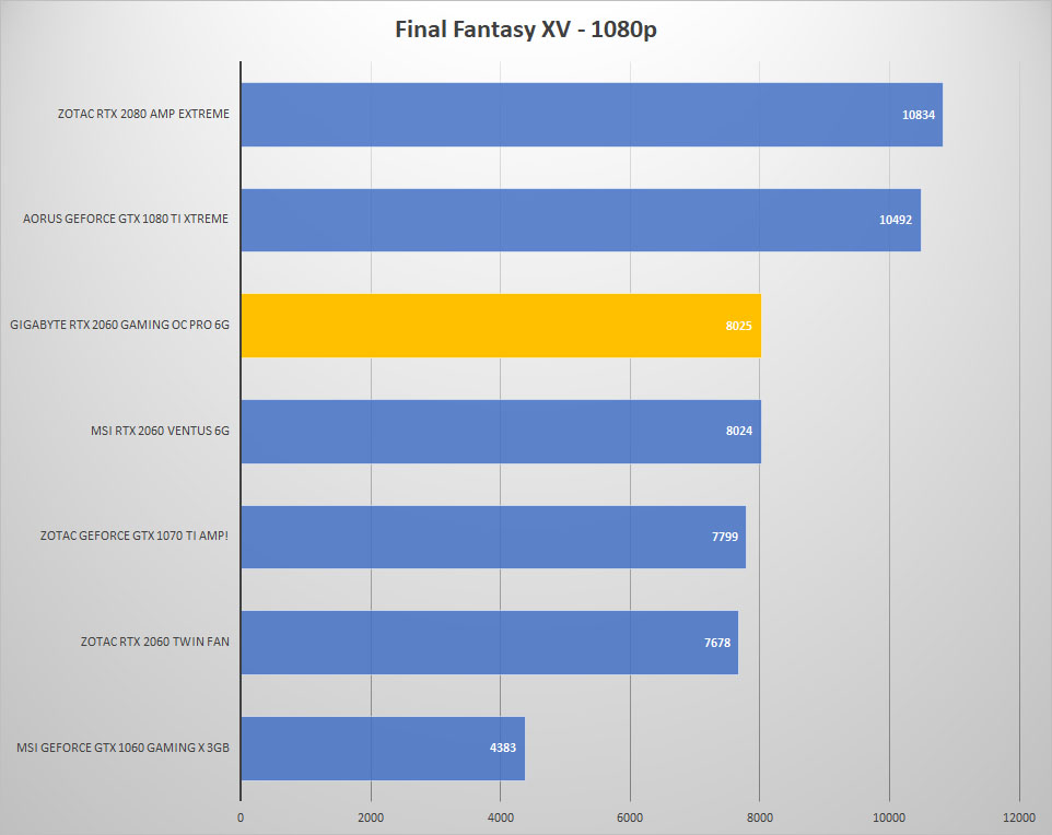 ff 1080p 1