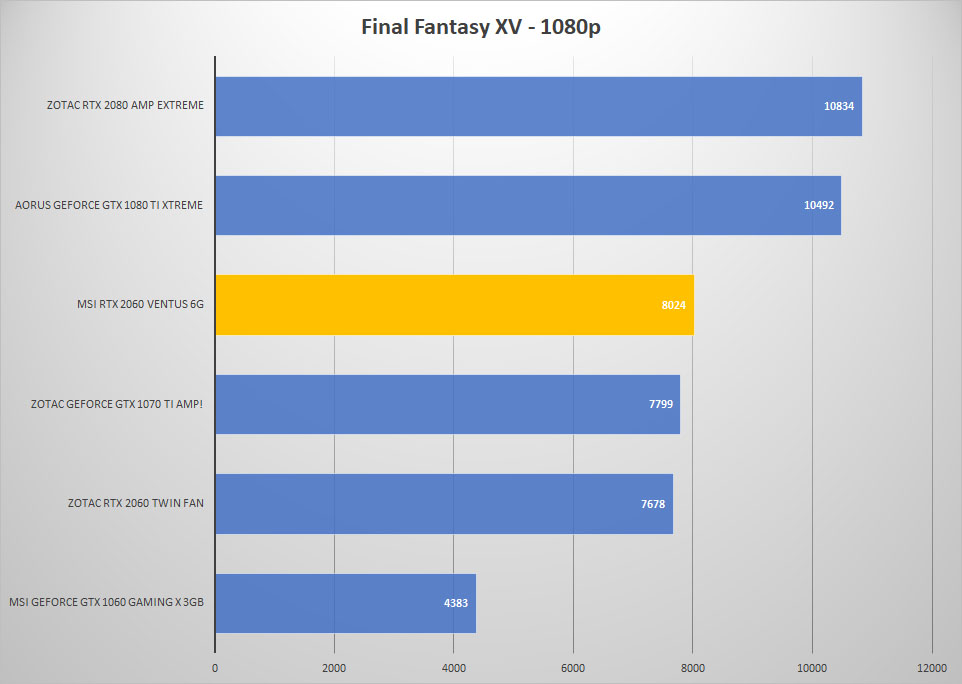 ff 1080p