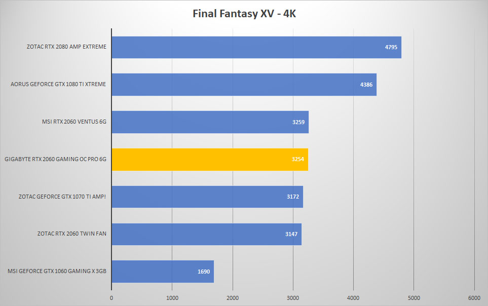 ff 4k 1