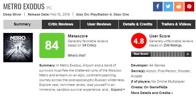 metro meta