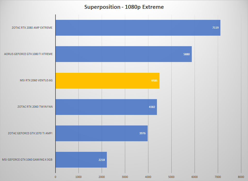 sp 1080p