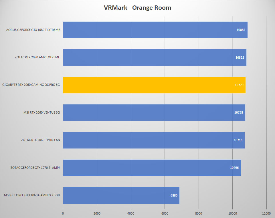 vrmark 1