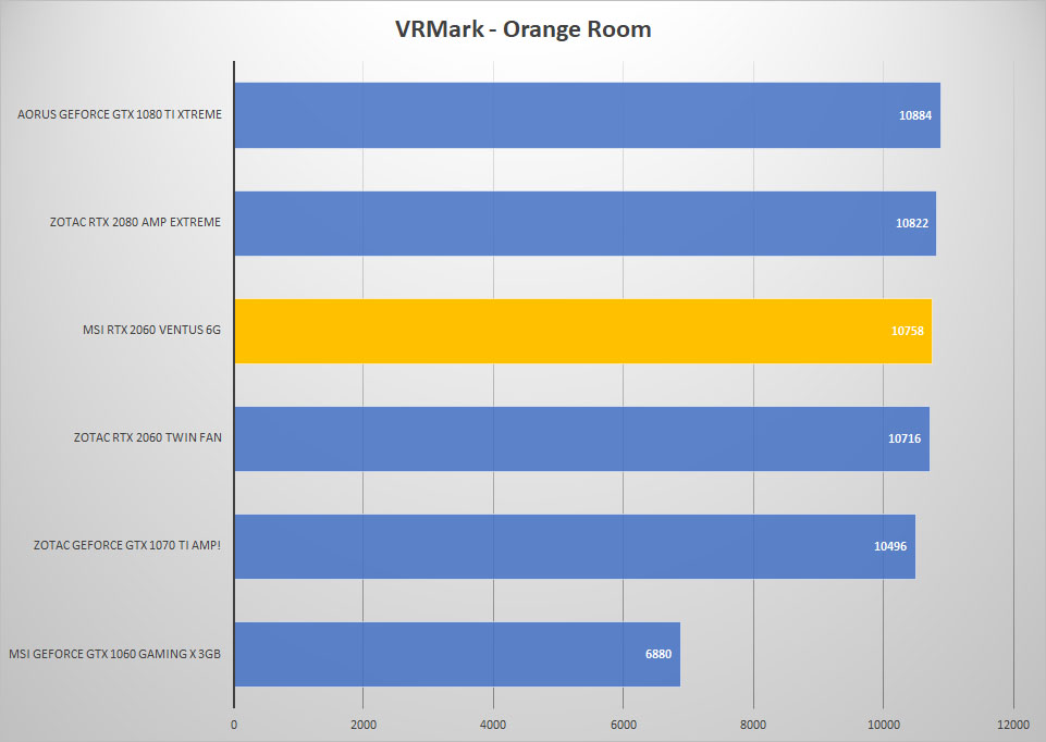 vrmark