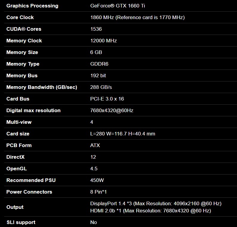 1660ti specs