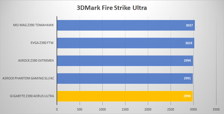 3dmark ultra