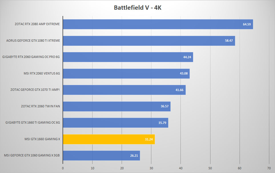 bfv 4k 1