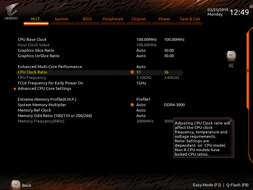 bios1
