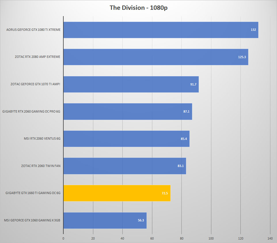 div 1080p