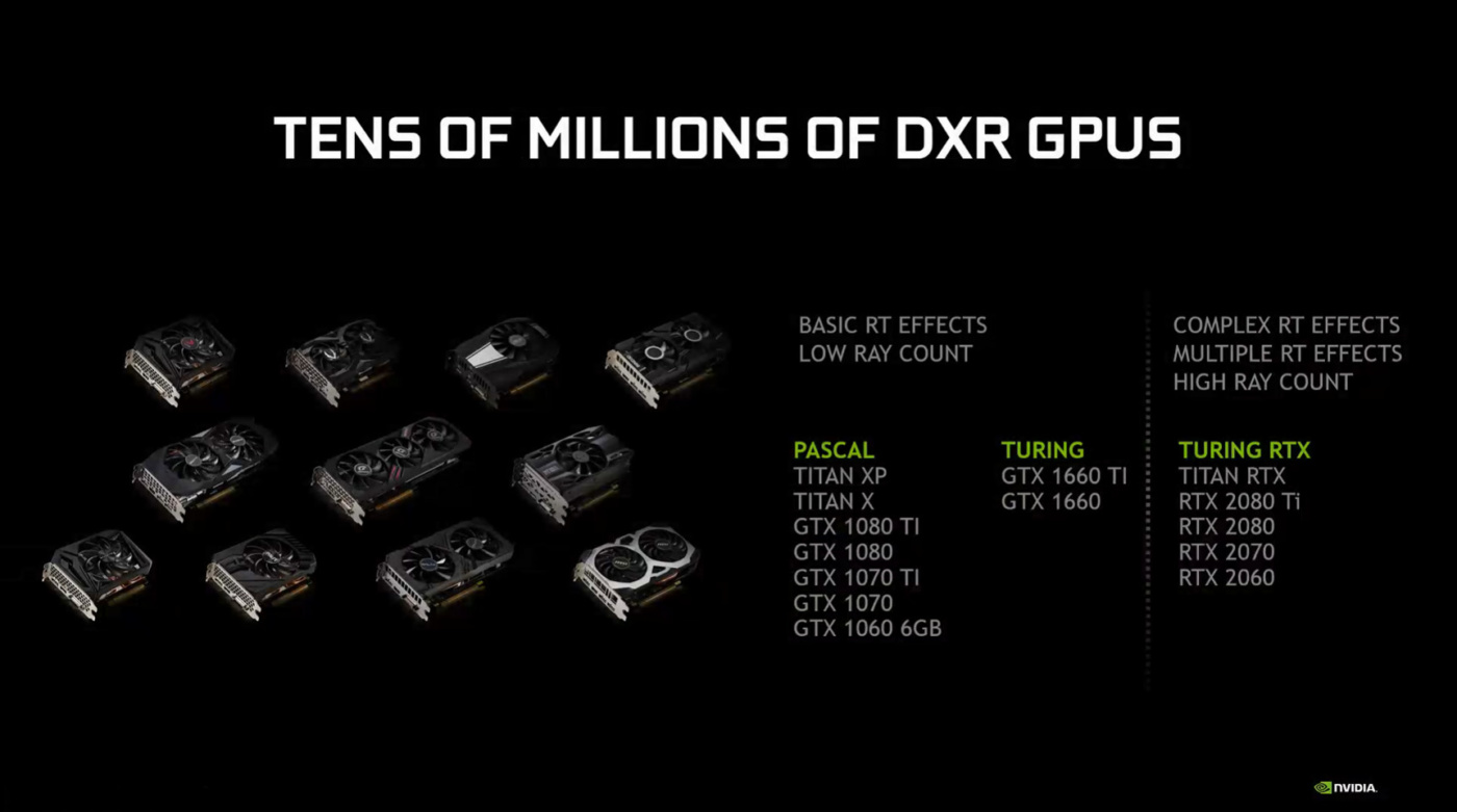 dxr 1