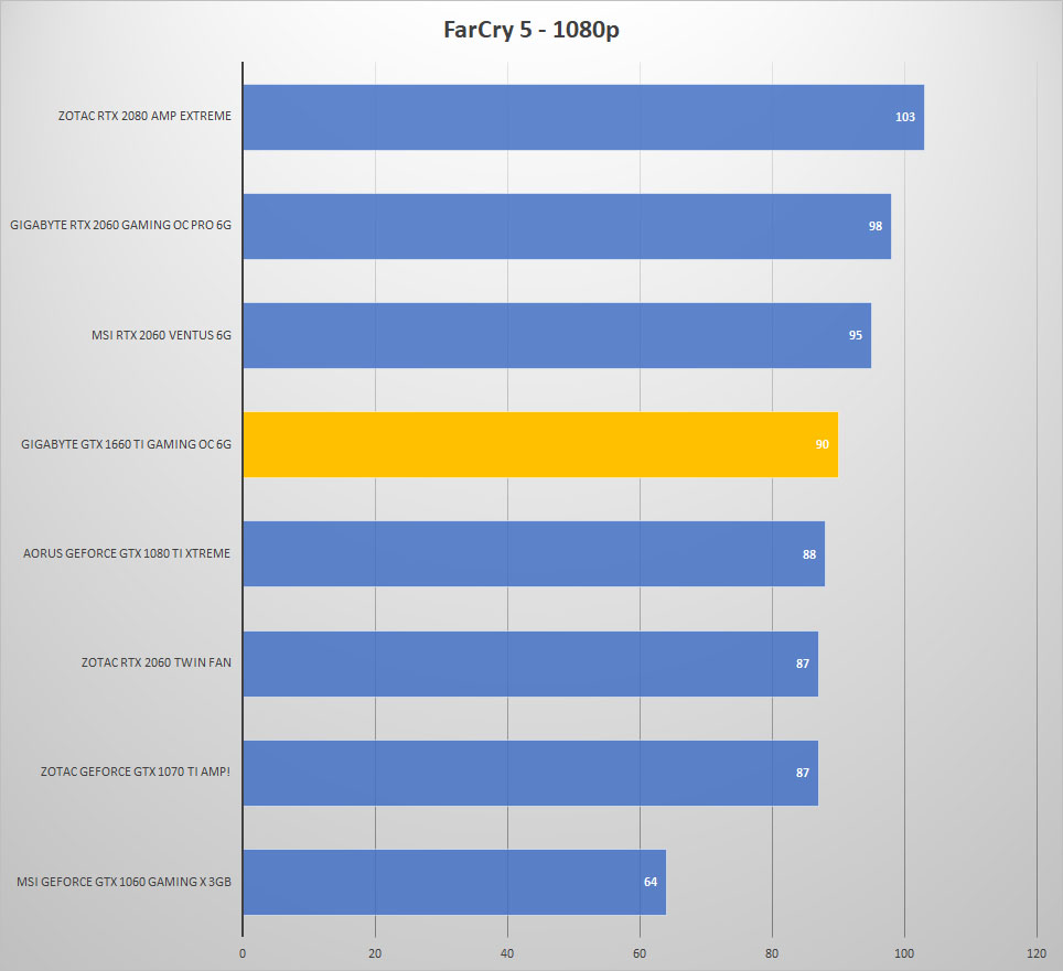 farcry 1080p