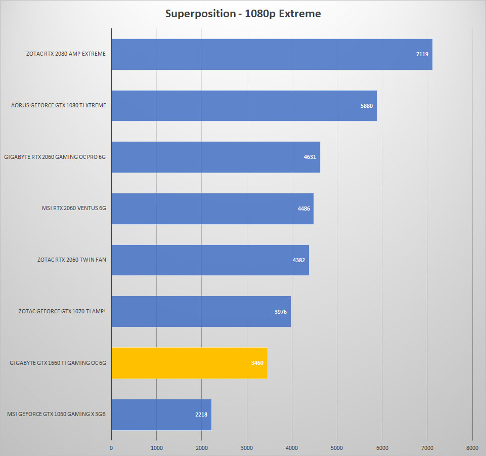 sp 1080p