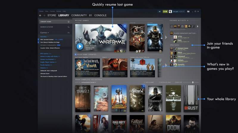 steam 2