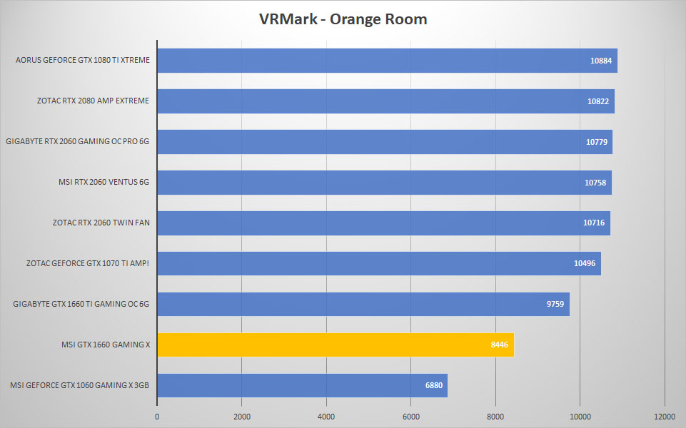 vrmark 1