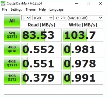 CDM HDD