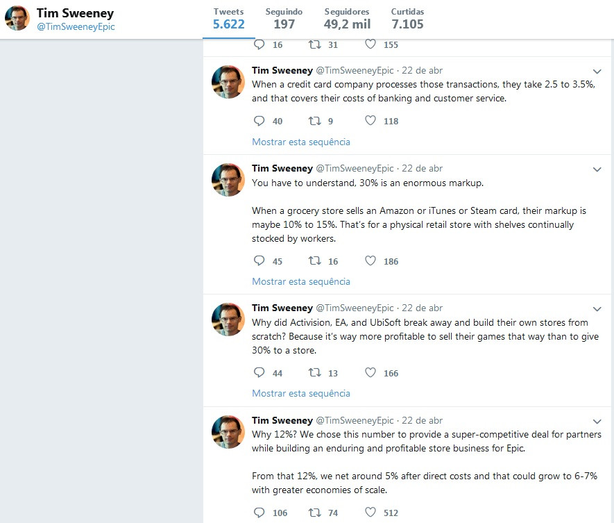 Tim Sweeney tweets