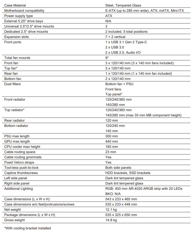 define s2 v specs
