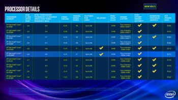intel 1