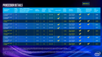intel 2