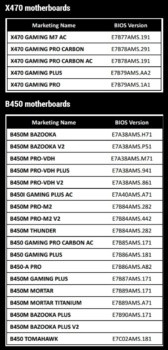 msi 1