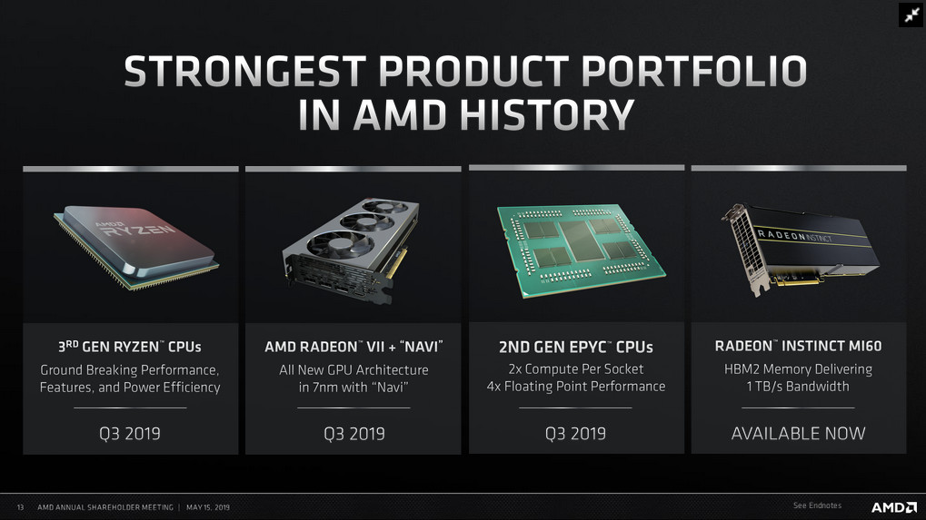 amd q3