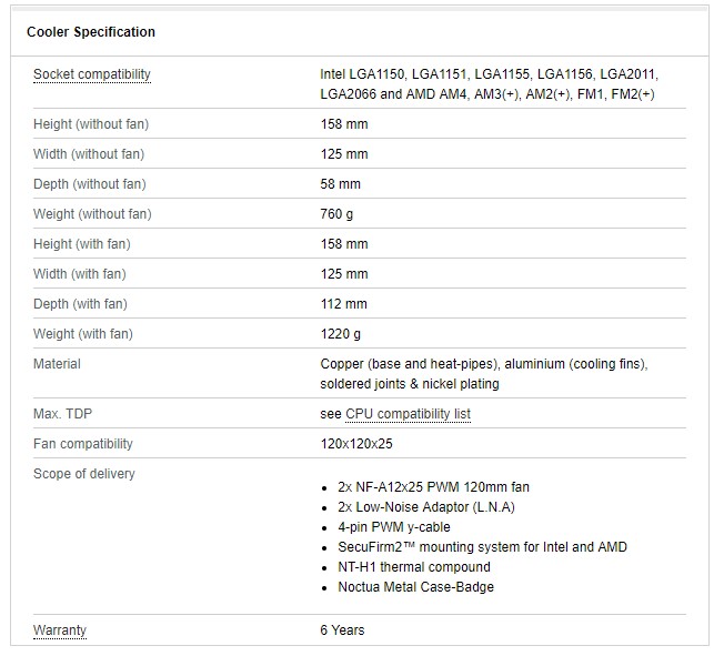 nh u12a specs