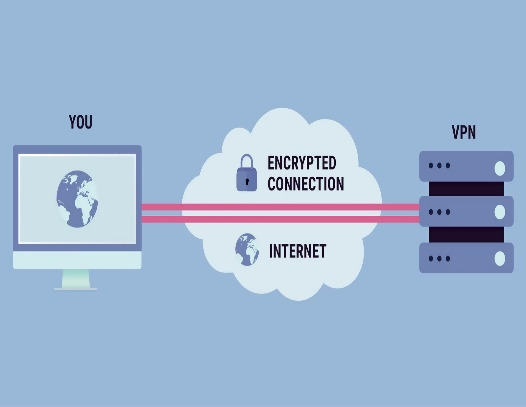 vpn 1