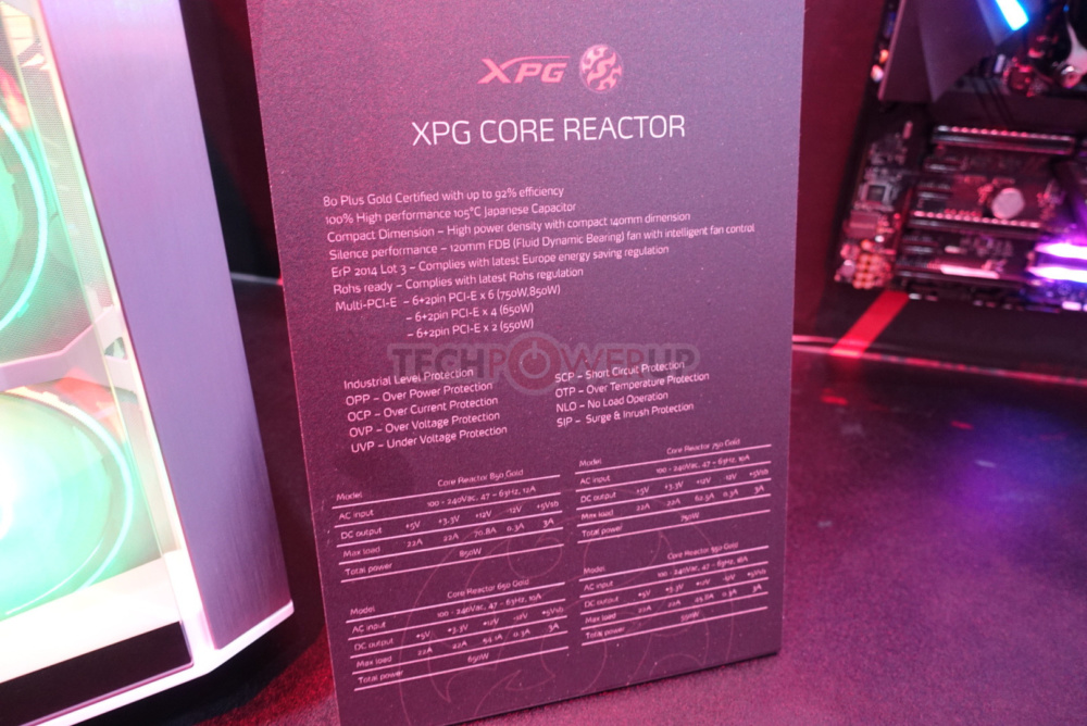 xpg core reactor 4