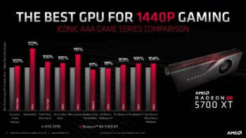 AMD Radeon RX 5700 Official 2 1480x833