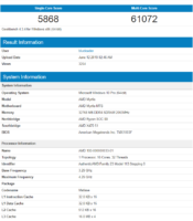 AMD Ryzen 9 3950X Geekbench 4 Benchmark Leak 1