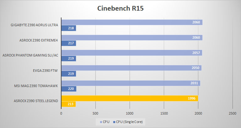 asrock cine