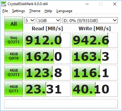 m2 crystal