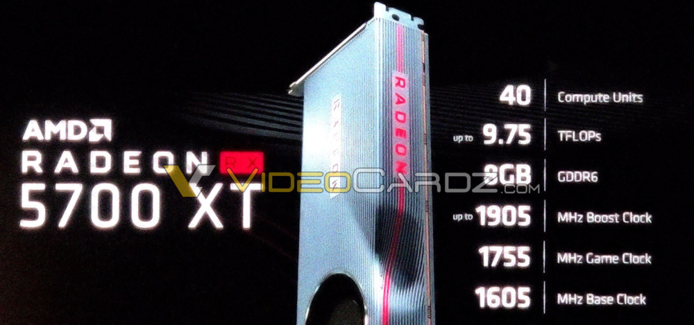 AMD Radeon RX 5700 XT Specifications