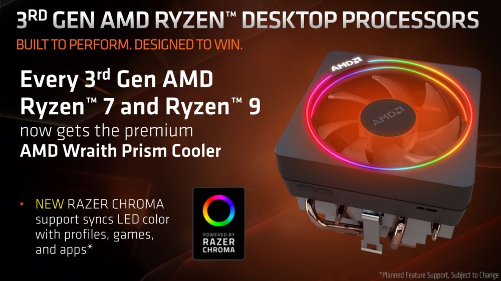 ryzen prism